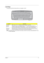 Page 21Chapter 113
Lock Keys
The keyboard has three lock keys which you can toggle on and off.
NOTE: To access the Num Lock and Scroll Lock functions, hold the Fn key down while pressing the F11 and 
F12 keys respectively.
Lock KeyDescription
Caps Lock When Caps Lock is on, all alphabetic characters typed are in uppercase.
Num Lock           
(Fn-F11) When Num Lock is on, the embedded keypad is in numeric mode. The keys function as a 
calculator (complete with the arithmetic operators +, -, *, and /). Use this...