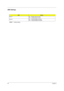 Page 9082Chapter 5
SW2 Settings
NOTE: *:  Default setting
SW4Setting
Switch 1 ON:    Disable password check
OFF*:  Enable password check
Switch 2 ON:    Enable BootBlock Erasable
OFF*:  Disable BootBlock Erasable 