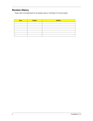 Page 2IITravelMate C110
Revision History
Please refer to the table below for the updates made on Travelmate C110 service guide.
Date Chapter Updates 