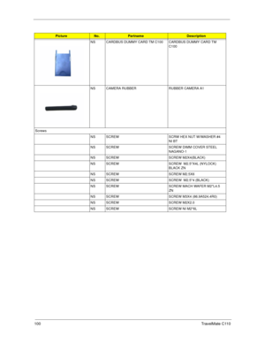 Page 108100TravelMate C110
NS CARDBUS DUMMY CARD TM C100 CARDBUS DUMMY CARD TM 
C100
NS CAMERA RUBBER RUBBER CAMERA A1
Screws
NS SCREW SCRW HEX NUT W/WASHER #4 
NI BT
NS SCREW SCREW DIMM COVER STEEL 
NAGANO-1
NS SCREW SCREW M2X4(BLACK)
NS SCREW SCREW  M2.5*X4L (NYLOCK) 
BLACK ZN
NS SCREW SCREW M2.5X6
NS SCREW SCREW  M2.5*4 (BLACK)
NS SCREW SCREW MACH WAFER M2*L4.5 
ZN
NS SCREW SCREW M3X4 (86.9A524.4R0)
NS SCREW SCREW M2X2.0
NS SCREW SCREW NI M2*6L
PictureNo.PartnameDescription 