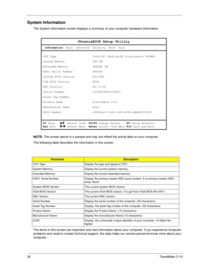 Page 4032TravelMate C110
System Information
The System Information screen displays a summary of your computer hardware information.
NOTE: The screen above is a sample and may not reflect the actual data on your computer. 
The following table describes the information in this screen.
.
The items in this screen are important and vital information about your computer. If you experience computer 
problems and need to contact technical support, this data helps our service personnel know more about your 
computer....