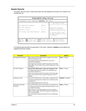 Page 47Chapter 239
System Security
The System Security screen contains parameters that help safeguard and protect your computer from 
unauthorized use.
The following table describes the parameters in this screen. Settings in boldface are the default and 
suggested parameter settings.
ParameterDescriptionOptions
Set Supervisor Password While entering SETUP, BIOS need to request user to enter 
supervisor password if set.
This password protects the BIOS SETUP menu from 
unathorized modification.
Help: Supervisor...