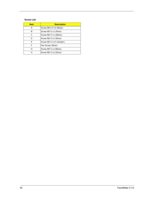 Page 6052TravelMate C110
Screw List
ItemDescription
A Screw M2.5 X L6 (Black)
B Screw M3 X L4 (Silver)
C Screw M2 X L4 ((Black)
D Screw M2 X L4 (Silver)
E Screw M2 X L4.5 (Golden)
F Hex Screw (Silver)
G Screw M2 X L4 (Black)
H Screw M2 X L2 (Silver) 