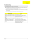Page 79Chapter 471
Use the following procedure as a guide for computer problems.
NOTE: The diagnostic tests are intended to test only Acer products. Non-Acer products, prototype cards, or 
modified options can give false errors and invalid system responses.
1.Obtain the failing symptoms in as much detail as possible.
2.Verify the symptoms by attempting to re-create the failure by running the diagnostic test or by repeating 
the same operation.
3.Use the following table with the verified symptom to determine...