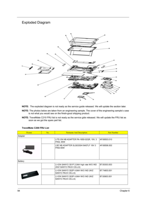 Page 10294Chapter 6
Exploded Diagram
NOTE:  The exploded diagram is not ready as the service guide released. We will update the section later.
NOTE: The photos below are taken from an engineering sample. The cover of the engineering sample’s case 
is not what you would see on the finish-good shipping product.
NOTE: TravelMate C210 FRU list is not ready as the service gide released. We will update the FRU list as 
soon as we got the spare part list.
TravelMate C200 FRU List
PictureNo.Partname And DescriptionPart...