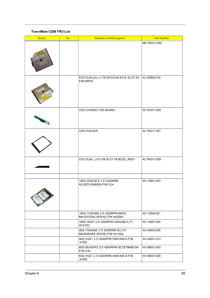 Page 107Chapter 699
6M.TADV7.002
DVD DUAL(DL), LITEON SOLW-831S, SLOT-IN, 
F/W:WRT9KU.00804.016
ODD CONNECTOR BOARD55.TADV7.005
ODD HOLDER 42.TADV7.007
DVD DUAL LITE-ON SLOT IN BEZEL ASSY 42.TADV7.009
100G SEAGATE 2.5 4200RPM 
N2.2ST9100825A F/W:3.04KH.10001.003
100G TOSHIBA 2.5 4200RPM ARES 
MK1031GAS (ROHS) F/W AA204AKH.10004.001
100G HGST 2.5 4200RPM HAKONE-A  F/
W:A70GKH.10007.002
40G TOSHIBA 2.5 4200RPM PLUTO 
MK4025GAS (ROHS) F/W KA100AKH.04004.005
40G HGST 2.5 4200RPM HAKONA-A F/W 
:A70GKH.04007.013
60G...