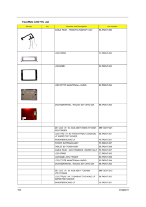 Page 110102Chapter 6
CABLE ASSY - FINGER12.1(50/55P,1A)LF50.TADV7.006
LCD STAND33.TADV7.003
LCD BEZEL60.TADV7.003
LCD COVER W/ANTENNA - HYDIS 60.TADV7.004
DIGITIZER PANEL -WACOM SU-1201E-02X 56.TADV7.002
ZE1 LCD 12.1 IN. XGA ASSY HYDIS HT12X21  
W/O FINGER6M.TADV7.021
LCD(TFT) 12.1 IN. HYDIS HT12X21-220(XGA) 
LF W/PROTECT COVER56.TADV7.001
INVERTER BOARD LF 19.TADV7.001
POWER BUTTON/B ASSY 55.TADV7.007
TABLET BUTTON/B ASSY 55.TADV7.008
CABLE ASSY - W/O FINGER12.1(50/55P,1A)LF 50.TADV7.007
LCD STAND 33.TADV7.003...