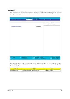 Page 53Chapter 245
Advanced
The Advanced menu screen contains parameters involving your hardware devices. It also provides advanced 
settings of the system.
The table below describes the parameters in the screen. Settings in boldface are the default and suggested 
parameter settings.
ParameterDescriptionOptions
Infrared/Serial port Enables, disables the infrared/serial port.
Enabled/Disabled
PhoenixBIOS Setup Utility 
  Information       Main       Advanced       Security       Boot       Exit 
 
  
Item...