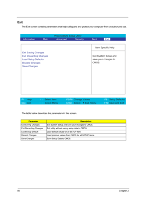 Page 5850Chapter 2
Exit
The Exit screen contains parameters that help safeguard and protect your computer from unauthorized use.
The table below describes the parameters in this screen.
ParameterDescription
Exit Saving Changes Exit System Setup and save your changes to CMOS.
Exit Discarding Changes Exit utility without saving setup data to CMOS.
Load Setup Default Load default values for all SETUP item.
Discard Changes Load previous values from CMOS for all SETUP items.
Save Changes Save Setup Data to CMOS....