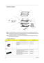 Page 10294Chapter 6
Exploded Diagram
NOTE:  The exploded diagram is not ready as the service guide released. We will update the section later.
NOTE: The photos below are taken from an engineering sample. The cover of the engineering sample’s case 
is not what you would see on the finish-good shipping product.
NOTE: TravelMate C210 FRU list is not ready as the service gide released. We will update the FRU list as 
soon as we got the spare part list.
TravelMate C200 FRU List
PictureNo.Partname And DescriptionPart...