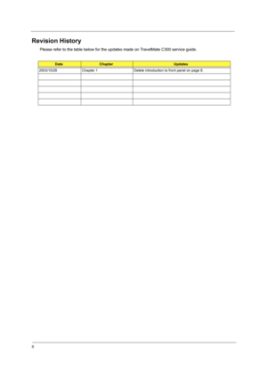 Page 2II
Revision History
Please refer to the table below for the updates made on TravelMate C300 service guide.
DateChapterUpdates
2003/10/28 Chapter 1 Delete introduction to front panel on page 8.  