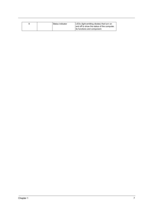 Page 15Chapter 17
9 Status indicator LEDs (light-emitting diodes) that turn on 
and off to show the status of the computer, 
its functions and component. 