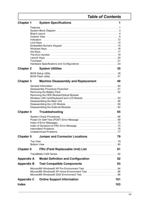 Page 7VII
Table of Contents
Chapter 1 System Specifications  1
Features  . . . . . . . . . . . . . . . . . . . . . . . . . . . . . . . . . . . . . . . . . . . . . . . . . . . . . . . . 1
System Block Diagram  . . . . . . . . . . . . . . . . . . . . . . . . . . . . . . . . . . . . . . . . . . . . . 3
Board Layout   . . . . . . . . . . . . . . . . . . . . . . . . . . . . . . . . . . . . . . . . . . . . . . . . . . . . 4
Outlook View . . . . . . . . . . . . . . . . . . . . . . . . . . . . . . . . . . . . . . . ....