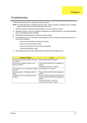 Page 73Chapter 465
Use the following procedure as a guide for computer problems.
NOTE: The diagnostic tests are intended to test this model.  Non-Acer products, prototype cards, or modified 
options can give false errors and invalid system responses.
1.Duplicate symptom and obtain the failing symptoms in as much detail as possible.
2.Distinguish symptom. Verify the symptoms by attempting to re-create the failure by running the diagnostic 
test or by repeating the same operation.
3.Disassemble and assemble the...