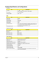 Page 31Chapter 123
Hardware Specifications and Configurations
Processor
ItemSpecification
CPU type Intel  Pentium  M at 1.4Ghz ~1.7Ghz or higher
CPU package  / -FCPGA package
CPU core voltage 0.95V - 1.42V
BIOS
ItemSpecification
BIOS vendor Phoenix
BIOS Version V1.00
BIOS ROM type Flash ROM
BIOS ROM size 512KB
BIOS package TSOP
Supported protocols ACPI 1.0b,PC Card 95, SM BIOS 2.3, EPP/IEEE 1284, ECP/IEEE 1284  1.7 & 1.9, PCI 2.2, PnP 1.0a, DMI 2.0, PS/2 keyboard and mouse, USB 
2.0, VGA BIOS, CD-ROM bootable,...