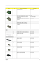 Page 91Chapter 683
EXTENSION BOARD 55.T28V1.001
WIRELESS LAN BOARD INTEL 7100 802.11A/B   TBD
WIRELESS LAN BOARD INTEL 802.11B 
WM3B2100NAKI.CAX01.002/001
WIRELESS LAN BOARD AMBIT 802.11AG 
T60H677.0354.T28V1.001
MODEM BOARD  AMBIT T60M283.10
MODEM/BLUETOOTH BOARD AMBIT 
T60M665.00   
Cables
6 TOUCHPAD CABLE 50.T28V1.001
NS POWER CORD 10A 125V KINGCORD US 27.T30V1.001
NS MODEM CABLE 96MM 50.T28V1.002
Case/Cover/Bracket Assembly
2 MIDDLE COVER 42.T28V1.001
15 HINGE CAP BACK 42.T28V1.002
14 HINGE CAP FRONT...