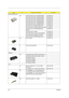 Page 9486Chapter 6
HDD/ Hard Disk Drive
NS HDD DRIVE 60G HGST IC25N060ATMR04 KH.06007.002
HDD DRIVE 20G HGST IC25N020ATMR04 KH.02007.002
HDD DRIVE 30G HGST IC25N030ATMR04 KH.03007.002
HDD DRIVE 40G HGST IC25N040ATMR04 KH.04007.004
HDD DRIVE 60G HGST TS548060M9AT00 KH.06007.003
HDD DRIVE 80G HGST IC25N080ATMR04 KH.08007.002
HDD DRIVE 30G TOSHIBA MK3021GAS KH.33004.001
HDD DRIVE 40G TOSHIBA MK4021GAS ACER KH.34004.001
HDD DRIVE 80G TOSHIBA MK8025GAS 
KA023AKH.08004.001
HDD DRIVE 60G TOSHIBA KH.06004.001
HDD DRIVE...