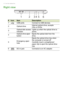 Page 1414 - Your Acer notebook tour
Right view
123465
 
#IconItemDescription
1
USB ports Connect to USB devices.
2 Optical drive Internal optical drive; accepts
CDs or DVDs.
3 Optical disk access 
indicator Lights up when the optical drive is
active.
4 Optical drive eject 
b

utton Ejects the optical disk from the
drive.
5 Emergency eject 
ho

le Ejects the optical drive tray when
the computer is turned off.
Carefully insert a straightened
paper clip to eject the optical drive
tray.
6
DC-in jack Connects to an...
