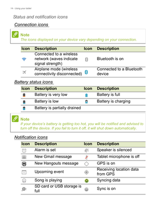 Page 1414 - Using your tablet
Status and notification icons
Connection icons 
Battery status icons 
Notification icons
Note
The icons displayed on your device vary depending on your connection.
IconDescriptionIconDescription
Connected to a wireless 
network (waves indicate 
signal strength)Bluetooth is on
Airplane mode (wireless 
connectivity disconnected)Connected to a Bluetooth 
device
IconDescriptionIconDescription
Battery is very low Battery is full
Battery is low Battery is charging
Battery is partially...