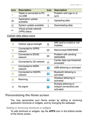 Page 15Using your tablet - 15
Cellular data status icons
Personalizing the Home screen
You may personalize your Home screen by adding or removing 
application shortcuts or widgets, and by changing the wallpaper.
Adding or removing shortcuts or widgets
To add shortcuts or widgets, tap the APPS icon in the bottom-center 
of the Home screen.Tablet is connected to PC 
via USBProblem with sign-in or 
sync
Application update 
availableUploading data
System update available Downloading data
Virtual private network...