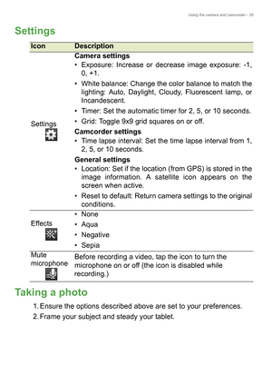 Page 35Using the camera and camcorder - 35
Settings
IconDescription
Settings
Camera settings
Camcorder settings
General settings
Effects
Mute 
microphoneBefore recording a video, tap the icon to turn the 
microphone on or off (the icon is disabled while 
recording.)
Taking a photo
1. Ensure the options described abov e are set to your preferences.
2. Frame your subject and steady your tablet. • Exposure: Increase or decrease image exposure: -1, 
0, +1.
•

White balance: Change the color balance to match the...