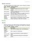 Page 39Advanced settings - 39
Mobile networks
This option enables you to adjust mobile network settings by tapping 
APPS
 > Settings > Mobile networks.
Device
Sound
Adjust the volume of your tablet using the volume buttons on the side 
of the tablet. Alternatively, you can adjust your tablet sound settings 
by tapping APPS
 > Settings > Sound.
ItemDescription
Data enabledEnables or disables data access over a mobile 
network.
Data roamingEnables or disables data services when roaming on 
other mobile networks....