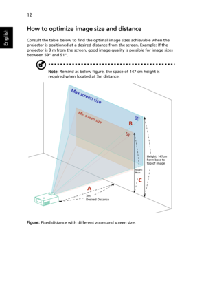 Page 2212
English
How to optimize image size and distance
Consult the table below to find the optimal image sizes achievable when the 
projector is positioned at a desired distance from the screen. Example: If the 
projector is 3 m from the screen, good image quality is possible for image sizes 
between 59 and 91.
Note: Remind as below figure, the space of 147 cm height is 
required when located at 3m distance.
Figure: Fixed distance with different zoom and screen size.
91
59599
AC B
M
ax
 
sc
re
en 
s
iz
e
Mi...