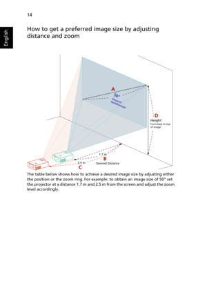 Page 2414
English
How to get a preferred image size by adjusting 
distance and zoom
The table below shows how to achieve a desired image size by adjusting either 
the position or the zoom ring. For example: to obtain an image size of 50 set 
the projector at a distance 1.7 m and 2.5 m from the screen and adjust the zoom 
level accordingly.
HeightForm base to top 
of image
Desired Distance1.7 m
2.5 m
5
0G
e
w
ens
t  
be
el
dforma
at 