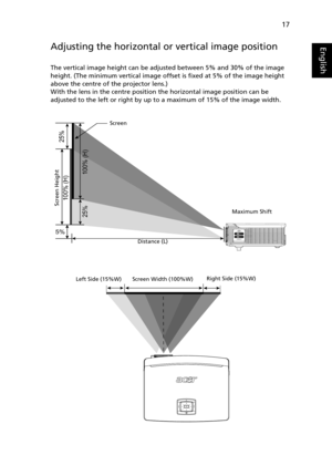 Page 2717
EnglishAdjusting the horizontal or vertical image position
The vertical image height can be adjusted between 5% and 30% of the image 
height. (The minimum vertical image offset is fixed at 5% of the image height 
above the centre of the projector lens.)
With the lens in the centre position the horizontal image position can be 
adjusted to the left or right by up to a maximum of 15% of the image width. 
100% (H)
5%
25%
100% (H)
25%
Screen
Maximum Shift
Distance (L)
Screen Height
LAMP...