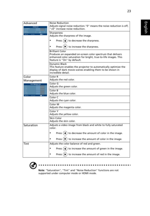 Page 3323
English
Note: Saturation, Tint and Noise  Reduction functions are not 
supported under computer mode or HDMI mode.
AdvancedNoise Reduction
Adjusts signal noise reduction.0 means the noise reduction is off, 
>0 increase noise reduction.
Sharpeness
Adjusts the sharpness of the image.
•Press   to decrease the sharpness.
•Press   to increase the sharpness.
Brilliant Color
Produces an expanded on-screen color spectrum that delivers 
enhanced color saturation for bright, true-to-life images. This 
feature...