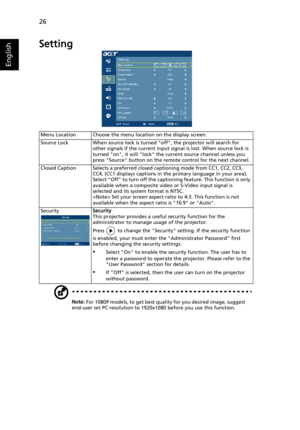 Page 3626
English
Setting
Menu Location Choose the menu location on the display screen.
Source Lock When source lock is turned off, the projector will search for 
other signals if the current input signal is lost. When source lock is 
turned on, it will lock the current source channel unless you 
press Source button on the remote control for the next channel.
Closed Caption Selects a preferred closed captioning mode from CC1, CC2, CC3, 
CC4, (CC1 displays captions in the primary language in your area).
Select...