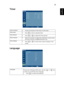 Page 3929
EnglishTimer
Language
Timer Location•Choose the location of the timer on the screen.
Timer Start
•Press   to start or stop the timer.
Timer Period
•Press   or   to adjust the timer period.
Timer Volume
•Select this function to adjust the notification volume when 
the timer function is enabled and time is up.
Timer Display
•Press   or   to which timer mode to display on the 
screen.
Language
Choose the multilingual OSD menu. Use the or key 
to select your preferred menu language.
•Press   to confirm...