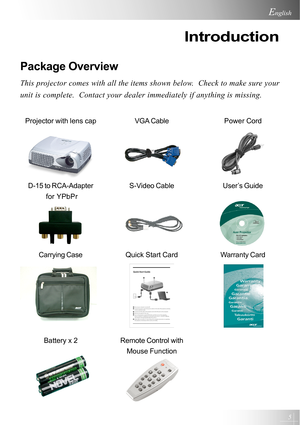 Page 55
English
Introduction
Package Overview
This projector comes with all the items shown below.  Check to make sure your
unit is complete.  Contact your dealer immediately if anything is missing.
Projector with lens capVGA CablePower Cord
Battery x 2Remote Control with
Mouse Function Carrying CaseQuick Start CardWarranty Card D-15 to RCA-AdapterS-Video Cable User’s Guide
 for YPbPr                           