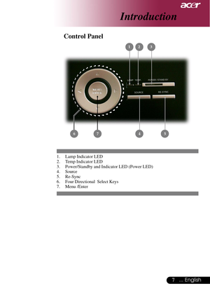 Page 77... English
Control Panel
1. Lamp Indicator LED
2. Temp Indicator LED
3. Power/Standby and Indicator LED (Power LED)
4. Source
5. Re-Sync
6. Four Directional  Select Keys
7. Menu /Enter
Introduction
6
123
745     