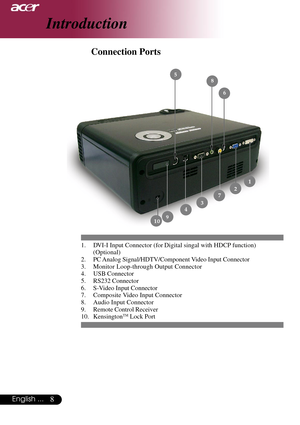 Page 88English ...
Introduction
Connection Ports
1. DVI-I Input Connector (for Digital singal with HDCP function)
(Optional)
2. PC Analog Signal/HDTV/Component Video Input Connector
3. Monitor Loop-through Output Connector
4. USB Connector
5. RS232 Connector
6. S-Video Input Connector
7. Composite Video Input Connector
8. Audio Input Connector
9. Remote Control Receiver
10. Kensington
TM Lock Port
5
6
 2 1
8
 4
9
 3
 7
 10     