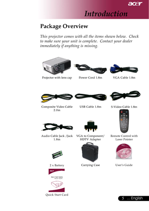 Page 55... English
Power Cord 1.8m VGA Cable 1.8m
Remote Control with
Laser Pointer
2 x Battery
Introduction
Composite Video Cable
2.0m Projector with lens cap
Package Overview
This projector comes with all the items shown below.  Check
to make sure your unit is complete.  Contact your dealer
immediately if anything is missing.
Carrying Case
USB Cable 1.8m
User’s Guide
Quick Start Card
VGA to Component/
HDTV Adapter
S-Video Cable 1.8m
Audio Cable Jack /Jack
1.8m                             