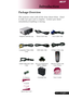 Page 55... English
Power Cord 1.8m VGA Cable 1.8m
Remote Control with
Laser Pointer
2 x Battery
Introduction
Composite Video Cable
2.0m Projector with lens cap
Package Overview
This projector comes with all the items shown below.  Check
to make sure your unit is complete.  Contact your dealer
immediately if anything is missing.
Carrying Case
USB Cable 1.8m
User’s Guide
Quick Start Card
VGA to Component/
HDTV Adapter
S-Video Cable 1.8m
Audio Cable Jack /Jack
1.8m                             