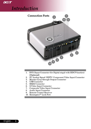 Page 88English ...
Introduction
Connection Ports 5
910
 1 2
6
7
8
 3
 4
1.    DVI-I Input Connector (for Digital singal with HDCP function)     
 (Optional)
2. PC Analog Signal/HDTV/Component Video Input Connector
3. Monitor Loop-through Output Connector
4. USB Connector
5. RS232 Connector
6. S-Video Input Connector
7. Composite Video Input Connector
8. Audio Input Connector
9. Remote Control Receiver
10. Kensington
TM Lock Port     