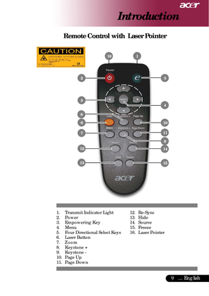 Page 99... English
1. Transmit Indicator Light
2. Power
3. Empowering Key
4. Menu
5. Four Directional Select Keys
6. Laser Button
7. Zoom
8. Keystone +
9. Keystone -
10. Page Up
11. Page Down
Remote Control with  Laser Pointer
Introduction
12. Re-Sync
13. Hide
14. Source
15. Freeze
16. Laser Pointer
 1
 3
 10
 2
 5
 6
 4
 7
 9
 8
 11
 12 14
 13 15
 16       