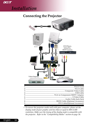Page 1010English ...
Installation
Connecting the Projector
™ To ensure the projector works well with your computer, please set thedisplay mode of your graphic card less than or equal to 800 X 600
resolution. Make sure the timing of the display mode is compatible with
the projector.  Refer to the “Compatibility Modes” section on page\
 34.
Video Output
DVD Player,Settop Box,
HDTV receiver
42
1
36
7
8
RS232 DVI
RGB
USB
5
9
S-Video Output
1 ....