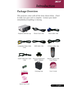 Page 55... English
Power Cord 1.8m VGA Cable 1.8mRemote Control withLaser Pointer
2 x Battery
Introduction
Composite Video Cable 2.0m
Projector with lens cap
Package Overview
This projector comes with all the items shown below.  Check
to make sure your unit is complete.  Contact your dealer
immediately if anything is missing.
Carrying Case
USB Cable 1.8m
User’s Guide
Quick Start Card
VGA to Component/
HDTV Adapter
S-Video Cable 1.8m
Audio Cable Jack /Jack 1.8m                               