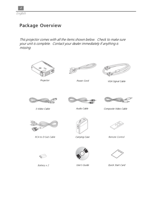 Page 44
English
Package Overview
This projector comes with all the items shown below.  Check to make sure
your unit is complete.  Contact your dealer immediately if anything is
missing.
Projector
Power Cord
S-Video CableAudio CableVGA Signal Cable
Remote Control Carrying CaseComposite Video Cable
RCA to D-Sub Cable
Quick Start CardBattery x 2User’s Guide       