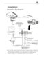 Page 77
English
Connecting the Projector
Installation
To ensure the projector works well with your computer, please configure the
display mode of your graphic card to make it less than or equal to 800 X 600
resolution. Make sure timimg of the display mode is compatible with the
projector. Refer to the“Compatibility Modes”section on page 26.
Power Cord
S-Video Output
S-Video
Cable
Video Output
Audio Output VGA Signal Cable
RGB Port
RGB Port
RCA to D-Sub Cable
Composite Video Cable
RCA Audio Cable VGA Signal...