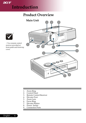 Page 8
6English ...

Introduction

Two remote control receiver provided at front panel and front-top cover.
Main Unit
Product Overview
1.  Zoom Ring2.  Control Panel3.  Remote Control Receiver4.  Elevator Foot 5.  Zoom Lens6.  Focus Ring7.  Elevator Button8.  Power  Socket
9. Connection Ports
123
4
6
1
5678
2 9 