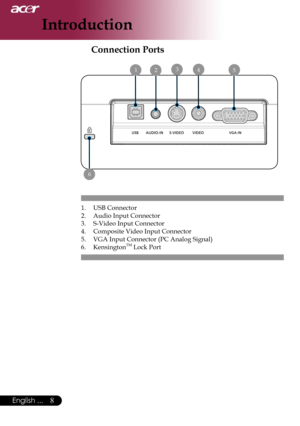 Page 10
8English ...

Introduction

Connection Ports
1.  USB Connector
2.  Audio Input Connector
3.  S-Video Input Connector
4.  Composite Video Input Connector
5.  VGA Input Connector (PC Analog Signal)
6.  KensingtonTM Lock Port
54 3 2 1
 6 