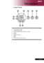 Page 9
7... English

Introduction

Control Panel
1.  Temp Indicator LED2.  Lamp Indicator LED3.  Power and Indicator LED (Power LED)4.  Source5.  Resync6.  Empowering Key7.  Menu8.  Back9.  Four Directional Select Keys
367
1
2
45
89 