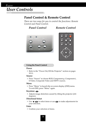 Page 1414
English
User Controls
Remote Control Panel Control
Panel Control & Remote Control
There are two ways for you to control the functions: Remote
Control and Panel Control.
Using the Panel Control
Power
4Refer to the “Power On/Off the Projector” section on pages
10-11.
Source
4Press “Source” to choose RGB, Component-p, Component-i,
S-Video, Composite Video and HDTV sources.
Menu
4Press “Menu” to launch the on screen display (OSD) menu.
To exit OSD, press “Menu” again.
Keystone   
4Adjusts image distortion...