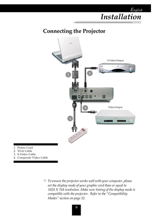 Page 99
English
1 . Power Cord
2 . VGA Cable
3 . S-Video Cable
4 . Composite Video Cable
Connecting the Projector
™To ensure the projector works well with your computer, please
set the display mode of your graphic card than or equal to
      1024 X 768 resolution. Make sure timing of the display mode is
compatible with the projector.  Refer to the “Compatibility
      Modes” section on page 32.
S-Video Output
Video Output
 1
23
4
Installation 