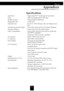 Page 3131
English
Specifications
Light Valve - Single Chip DLPTM Technology by Texas Instru
Lamp - 120W User Replaceable P-VIP Lamp
Number of Pixels - 1024 pixels(H) X 768 lines(V)
Displayable Color - 16.7M colors
Projection Lens - F/2.8~3.1  f=25.8~30.0mm with 1.16x Manual zoom
lens
Projection Screen Size (Diag.) - 27.6 to 267.2 inches (0.70 to 6.79 meters) Diagonal
Projection Distance - 3.94 to 32.81 feet (1.20 to10.00 meters)
Video Compatibility -NTSC/NTSC 4.43/PAL/PAL-M/PAL-N/SECAM
and HDTV compatible
-...