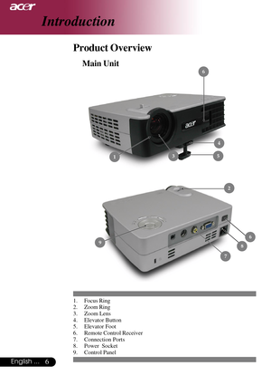 Page 66English ...
Main Unit
Product Overview
1. Focus Ring
2. Zoom Ring
3. Zoom Lens
4. Elevator Button
5. Elevator Foot
6. Remote Control Receiver
7. Connection Ports
8. Power  Socket
9. Control Panel
Introduction
3
4
51
6
7
9
2
8
6       